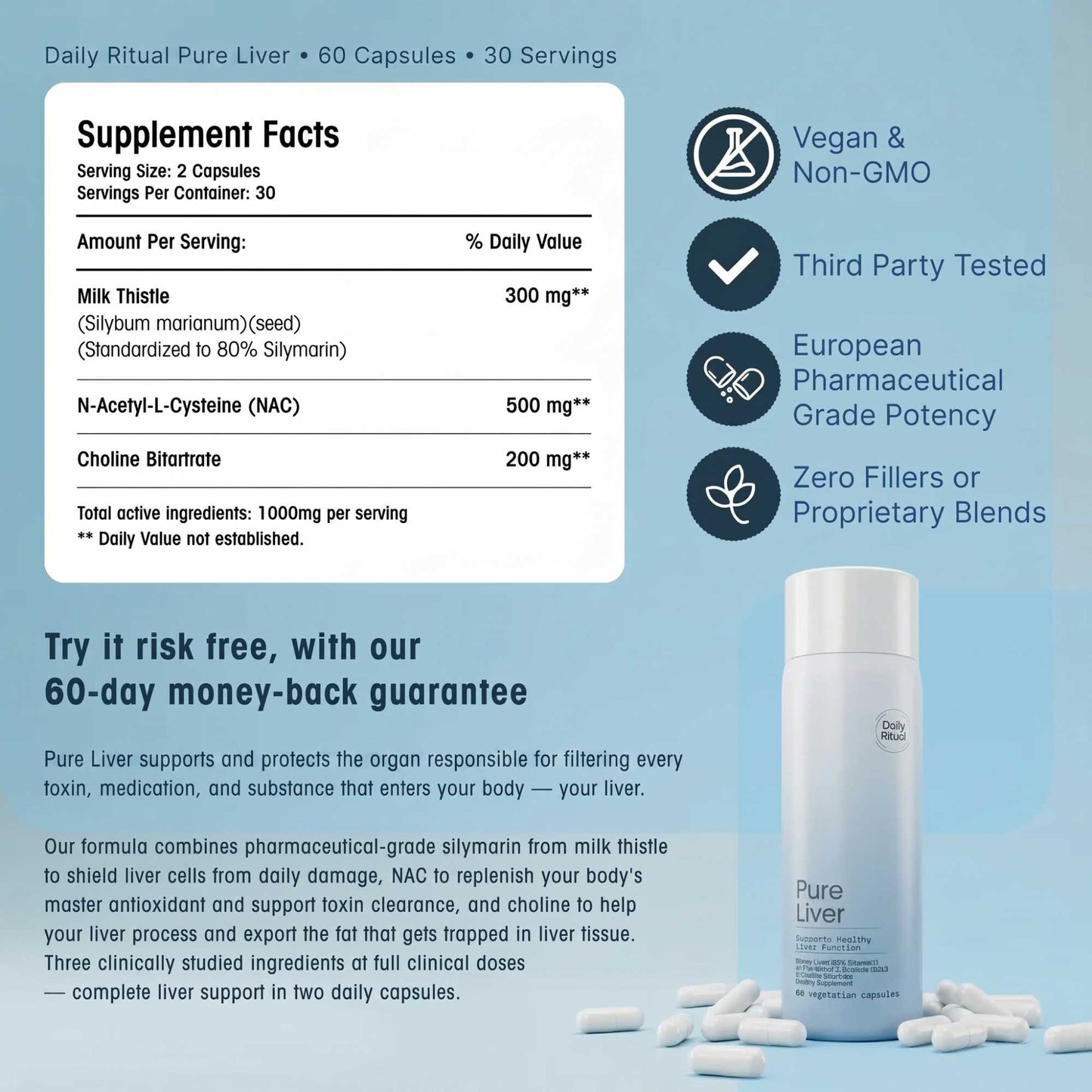 Pure Liver - European Pharmaceutical Grade Liver Protection & Recovery by Daily Ritual™