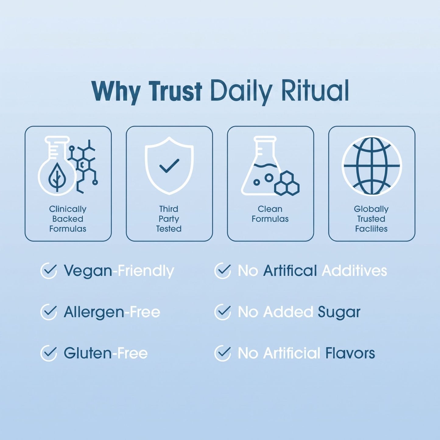 Pure Liver - European Pharmaceutical Grade Liver Protection & Recovery by Daily Ritual™
