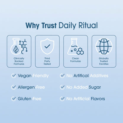 Pure Liver - European Pharmaceutical Grade Liver Protection & Recovery by Daily Ritual™